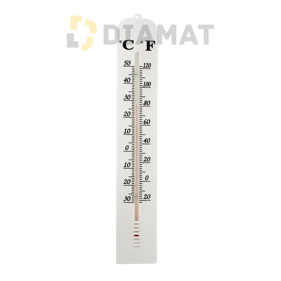 Teplomer plastový TMS-073