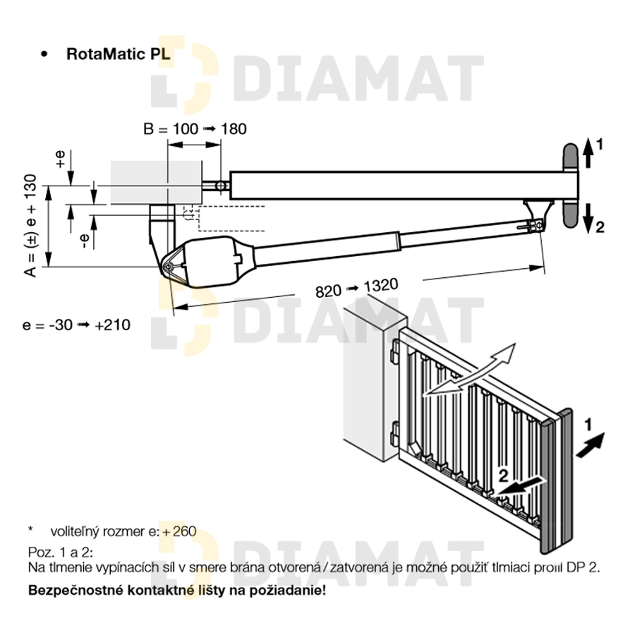 pohon_rotamatic-pl-popis-2